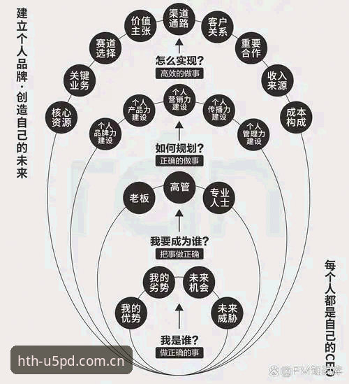 资深用户探讨：梅西缺阵背后的冷思考——如何透过表象看懂足球市场脉络