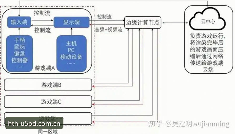 华体会CN新版注册全路径解析：从账号开通到多端协同的实战选择